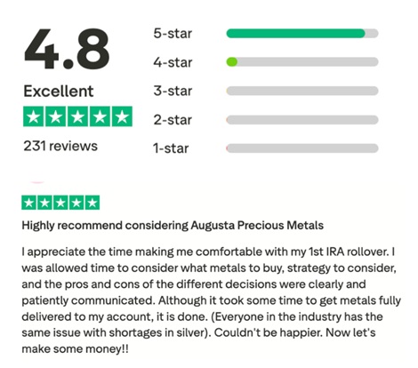 Augusta Precious Metals rating on Trustpilot