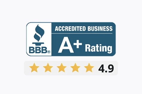 bbb rating